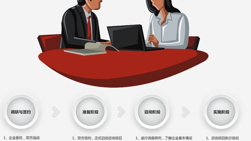 误区一：追求“一站式”服务